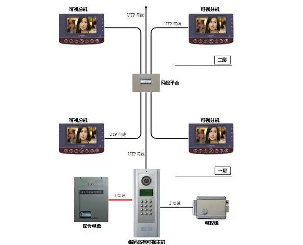 深圳市鴻太儒科技有限公司